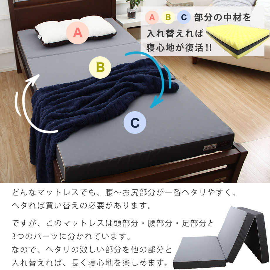 眠圧 Min・atsu マットレス 西川 ラグジュアリー | じぶんまくら公式