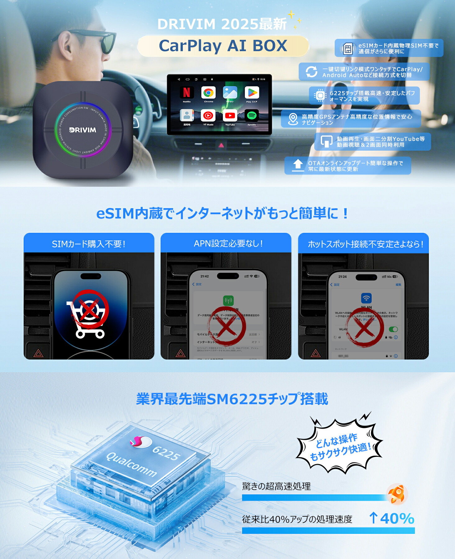 楽天市場】DRIVIM CarPlay AI BOX 【性能30％アップ】 Androidドングル