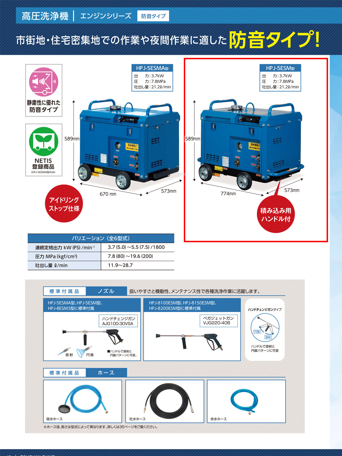 オススメ】〈ツルミ〉高圧洗浄機 HPJ-5ESM [A] | すべての商品 | プロ