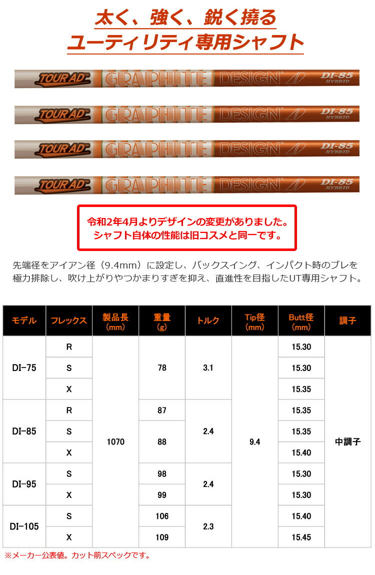 楽天市場】ゴルフ 【UT専用】タイトリスト UT専用 スリーブ付き