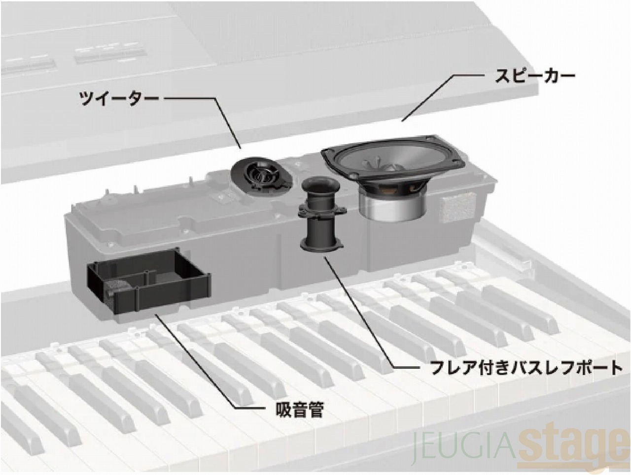 新製品】YAMAHA P-525WH ヤマハ 電子ピアノ Pシリーズ 88鍵 ホワイト