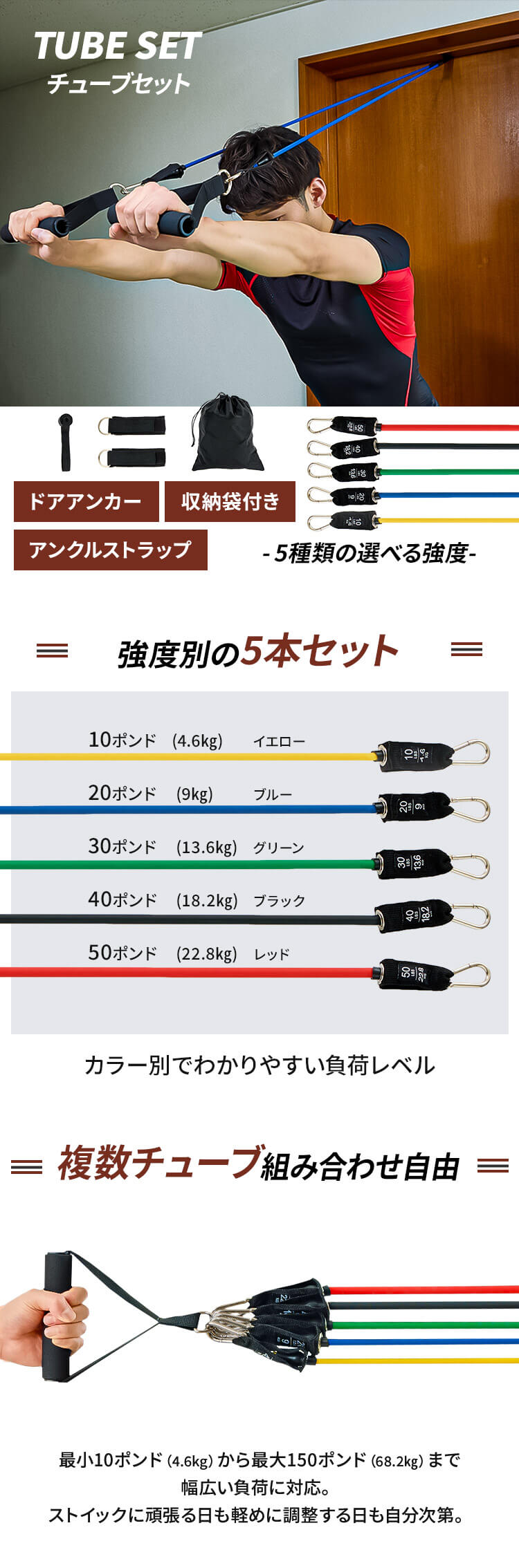 楽天市場】チューブセット 23-213フィットネス ダイエット 健康器具 体