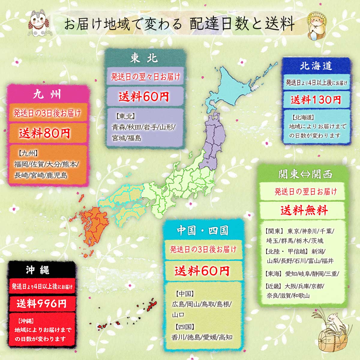 お茶旅 木村園 人気のお茶ギフト