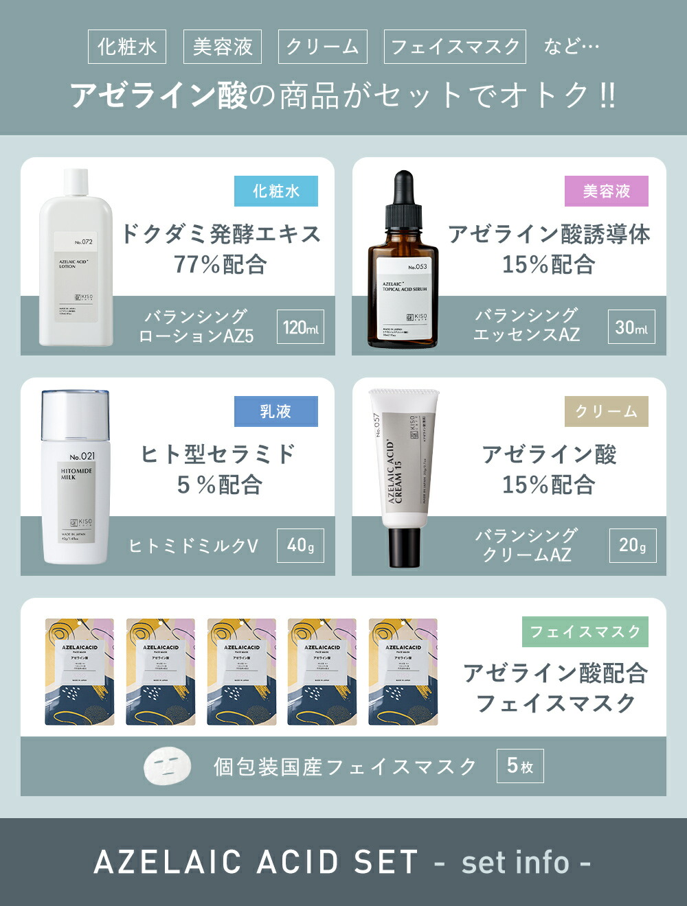 アゼライン酸配合スキンケア 5点セット｜KISOCARE公式