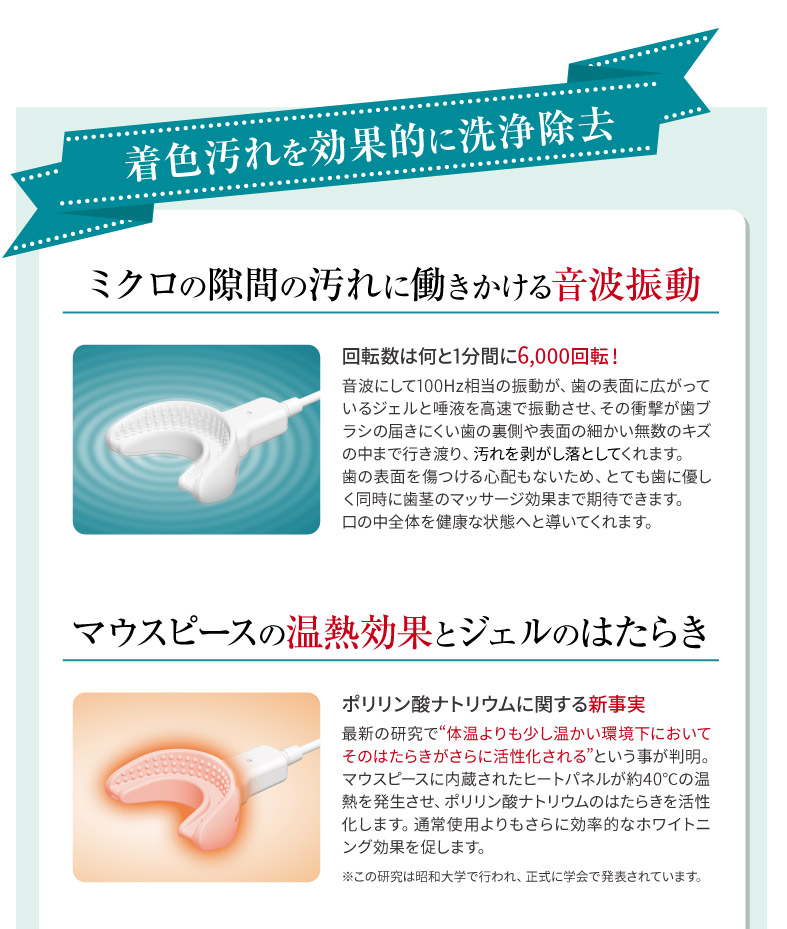 楽天市場】医薬部外品【デンタルホワイトプロ ヒート＆ソニック】歯