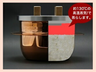 純銅製 炊飯釜 『ごはんはどうだ！』 5合用 新光金属 新光堂 ごはんは