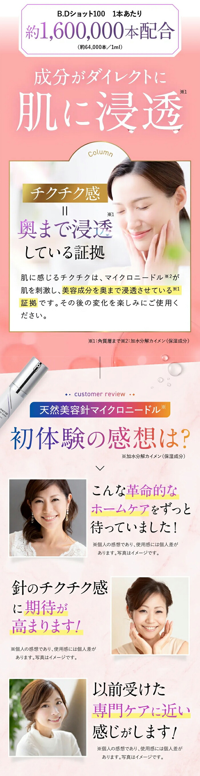 楽天市場】【Qz MEDICA】B.D SHOT 100 美容液 25ml 針美容液 マイクロ