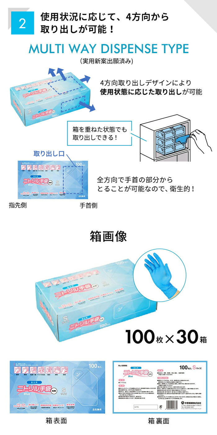 楽天市場】[ポイント10倍]ニトリル手袋 Sサイズ 3000枚入り ディスポ
