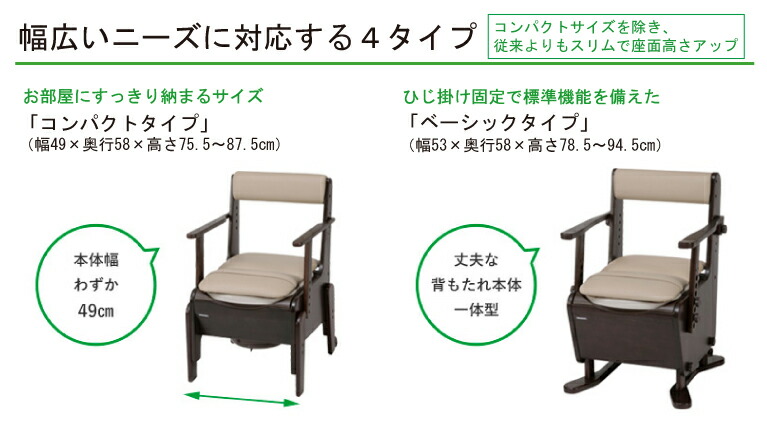 Panasonic 家具調トイレ座楽ひじ掛け跳ね上げPN-l23407 楽天市場