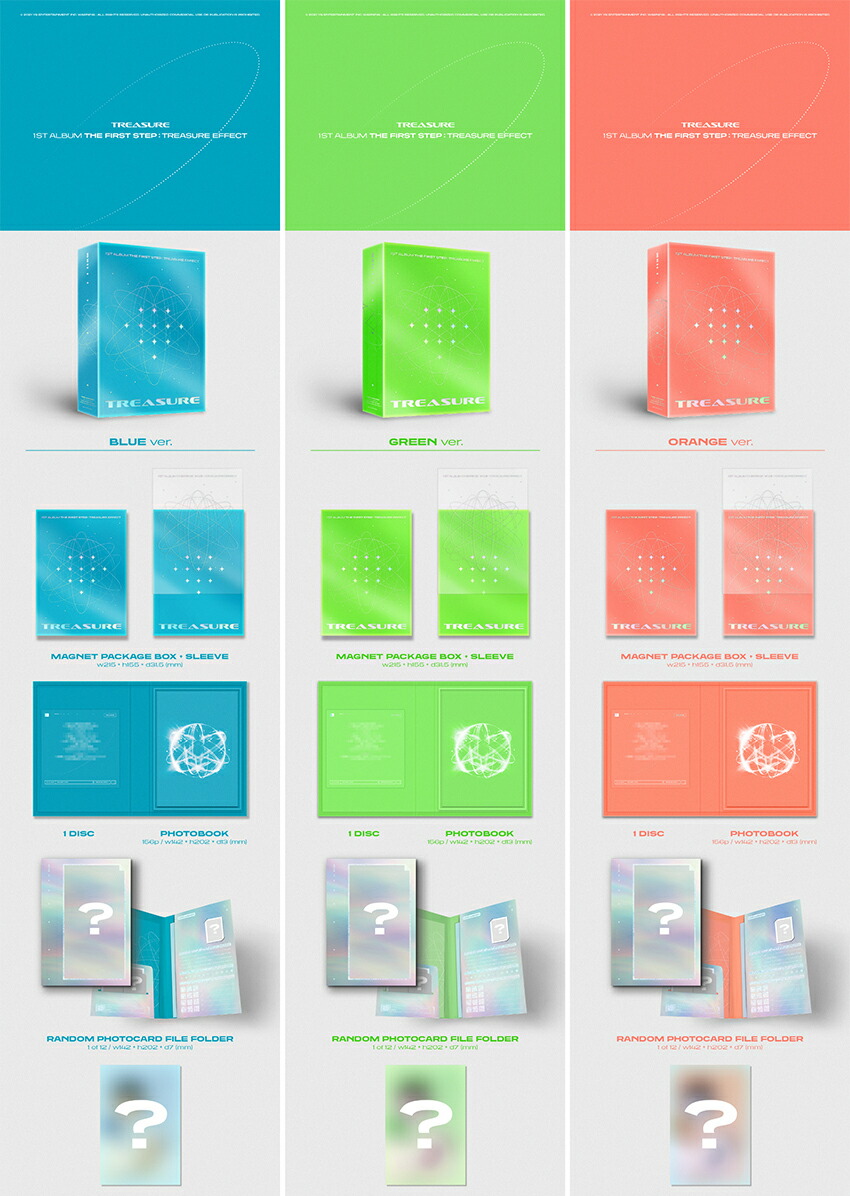 楽天市場】【おまけ付き】TREASURE 1集アルバム☆3種セット【 THE