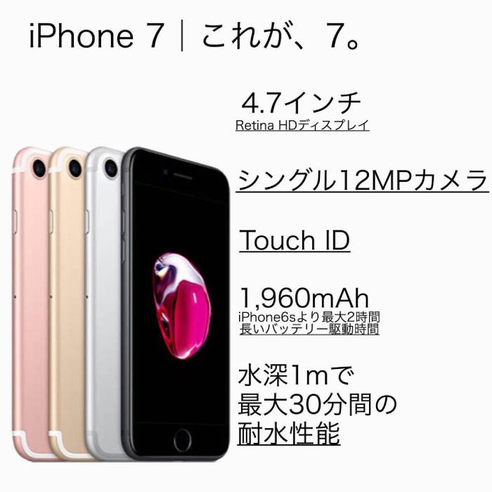 Cランク】SIMフリー iPhone7 256GB ジェットブラック NNCV2J/A (MNCV2J