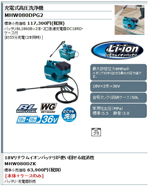 楽天市場】マキタ電動工具 【36V/18V+18V】充電式高圧洗浄機 MHW080DZK