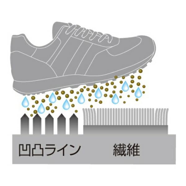 楽天市場】玄関マット 風除室 業務用 15×15cm テキスタイルライン 樹脂