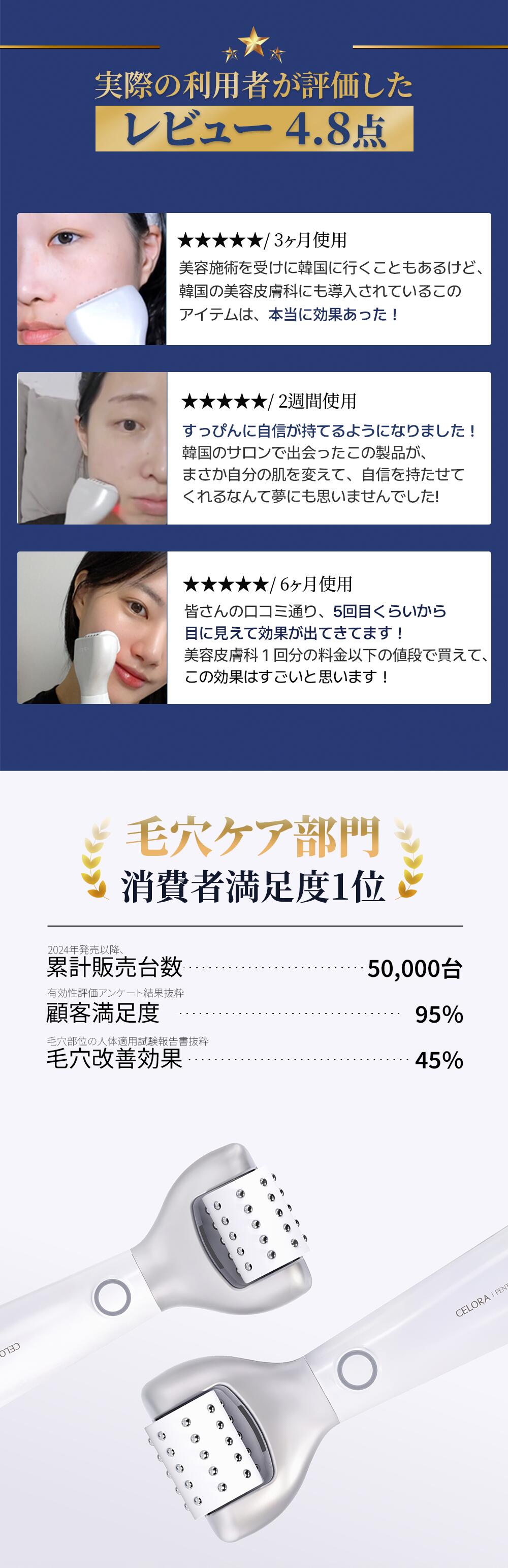 楽天市場】【セロラバイ公式】ペンタショット1日5分・毛穴の目立ち