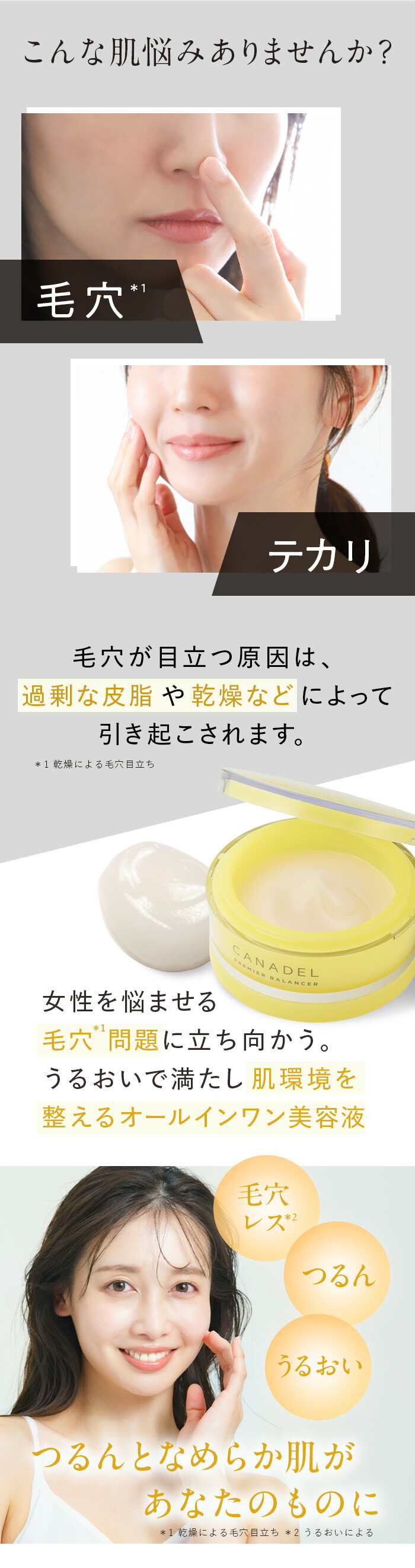 楽天市場】【公式】【毛穴目立ち徹底ケア*1】 CANADEL プレミア