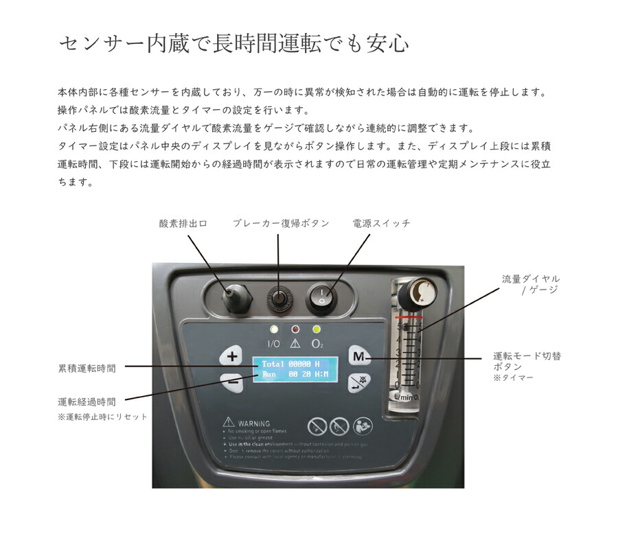 楽天市場】(在庫有) 都庁ホテル療養採用器 高濃度 酸素発生器 酸素濃縮