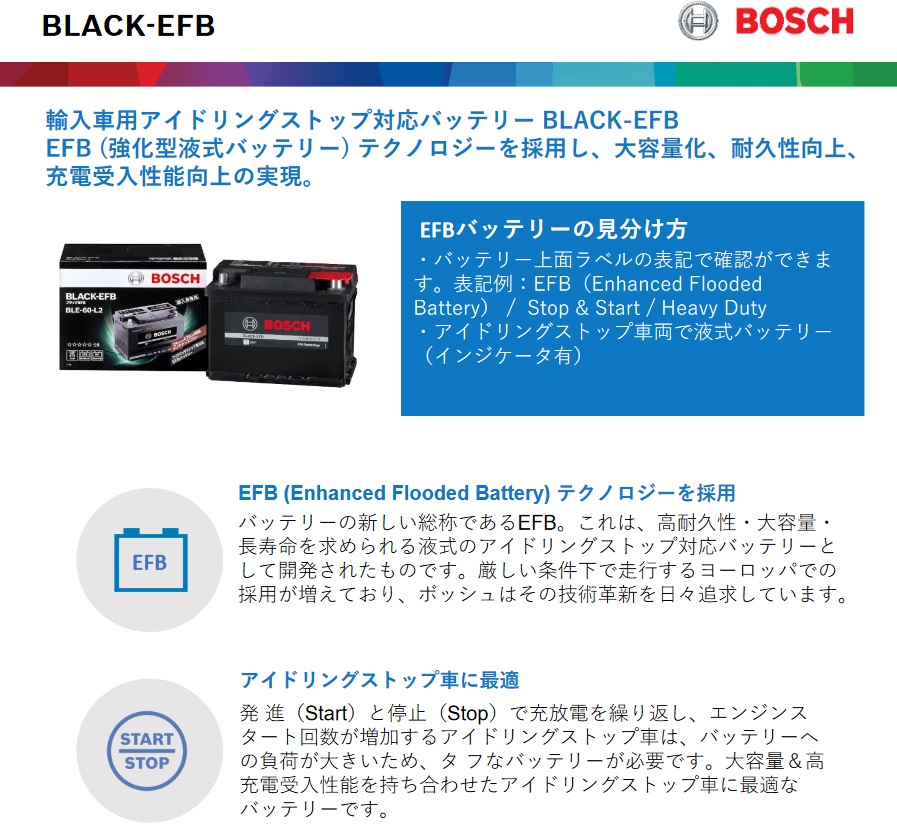 BOSCH ボッシュ BLE-70-L3 輸入車用 アイドリングストップ対応
