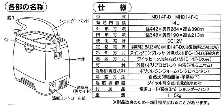 DC12V ポータブル車載用エンゲル冷凍冷蔵/温蔵庫 MHD14F 商品詳細