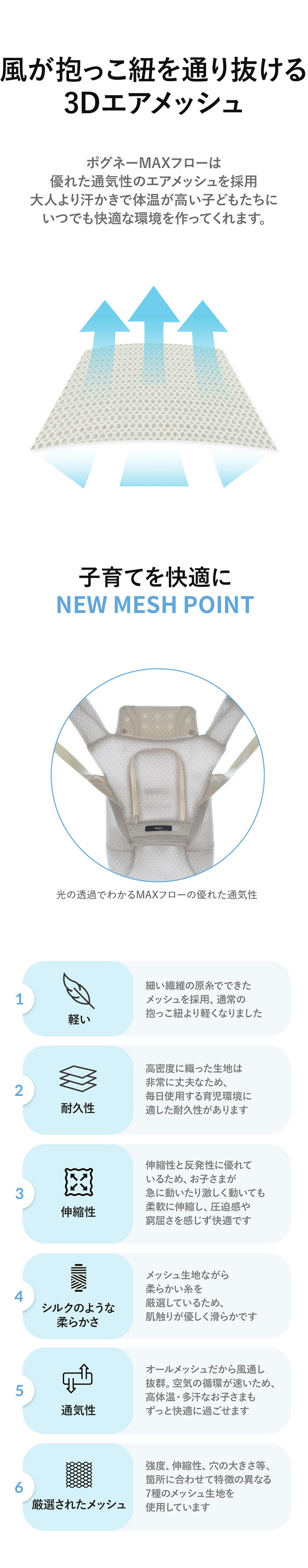 楽天市場】ヒップシート オールインワン 抱っこ紐 MAX FLOW 新生児 3歳