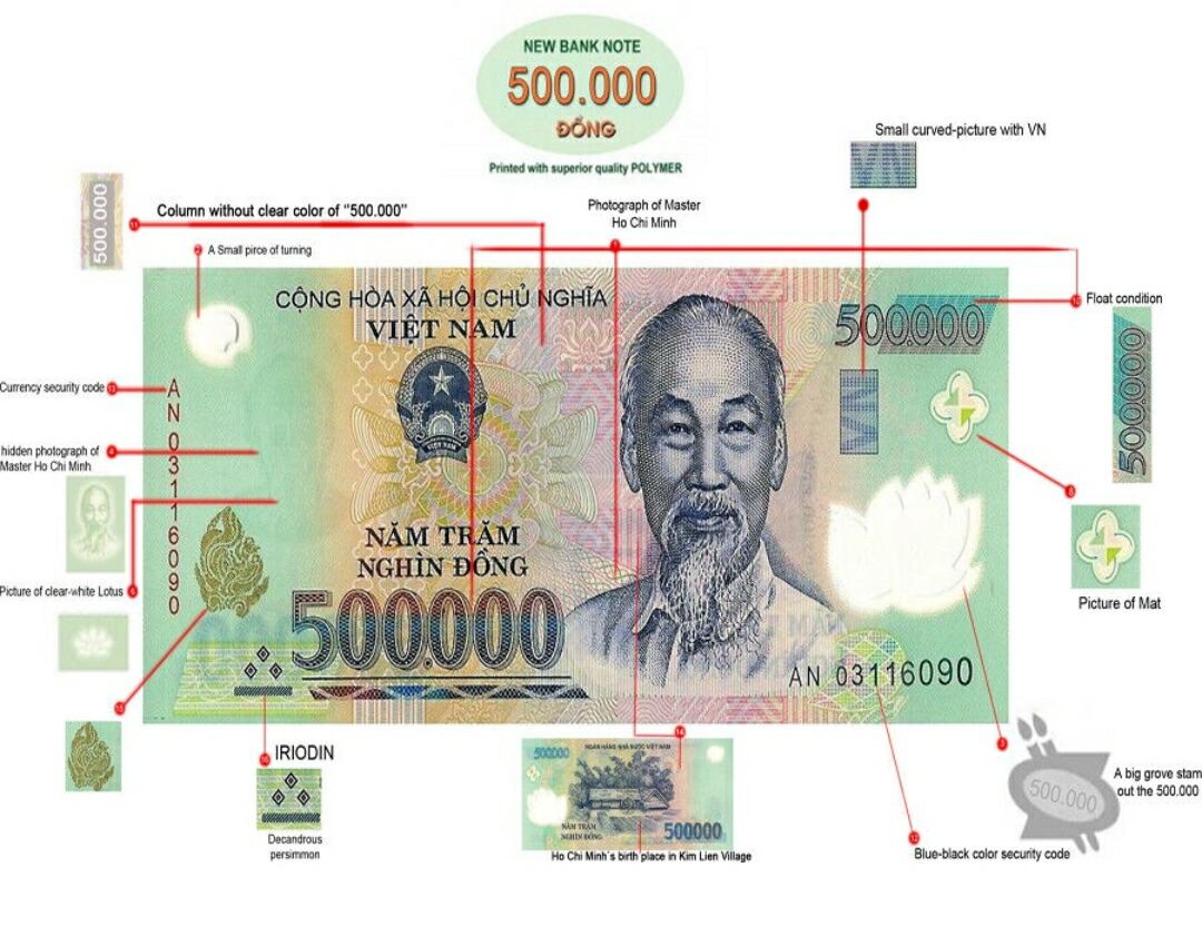 楽天市場】【品質保証書付】ベトナム ドン 50万ドン 10枚 ベトナムドン
