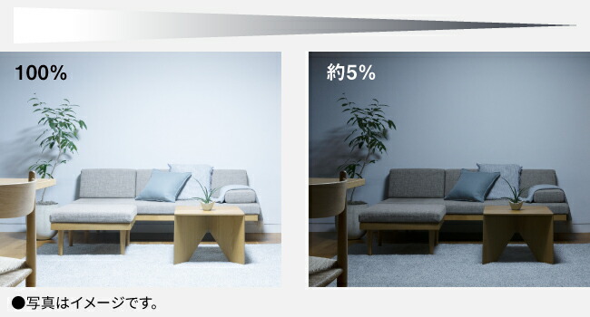 楽天市場】【公式店】パナソニック LEDシーリングライト ライフ