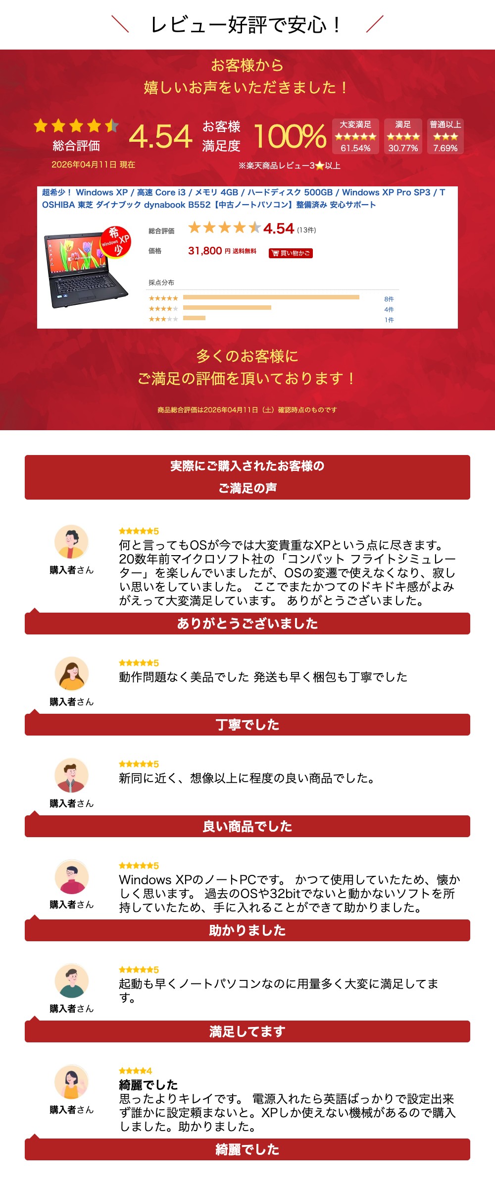 楽天市場】超希少！ Windows XP / 高速 Core i3 / メモリ 4GB