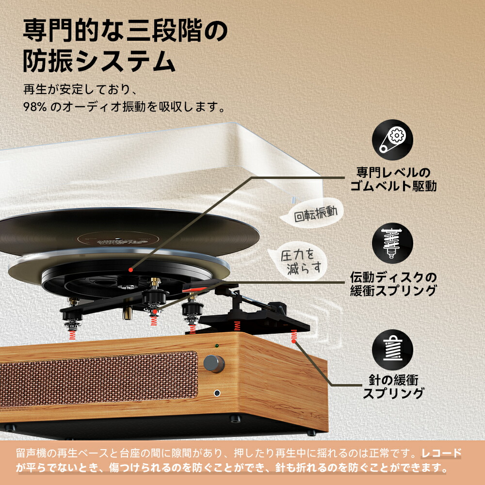 楽天市場】復古レコードプレーヤー 内蔵スピーカー、ブラックレコード