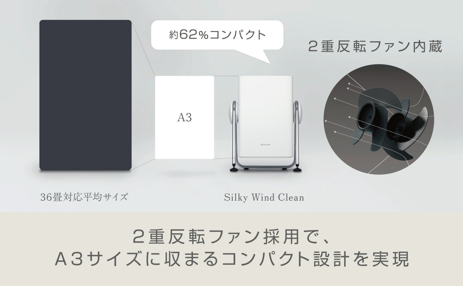 楽天市場】リズム 公式 | 空気清浄機 36畳 240度風向自由 [きれいな