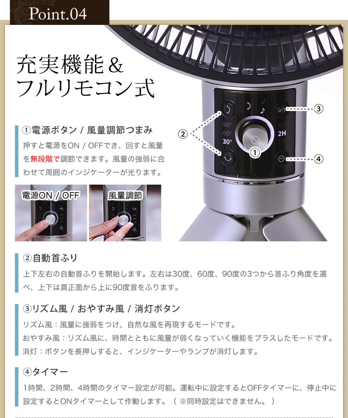 インテリアショップ roomy カモメファン Fシリーズ 20cm