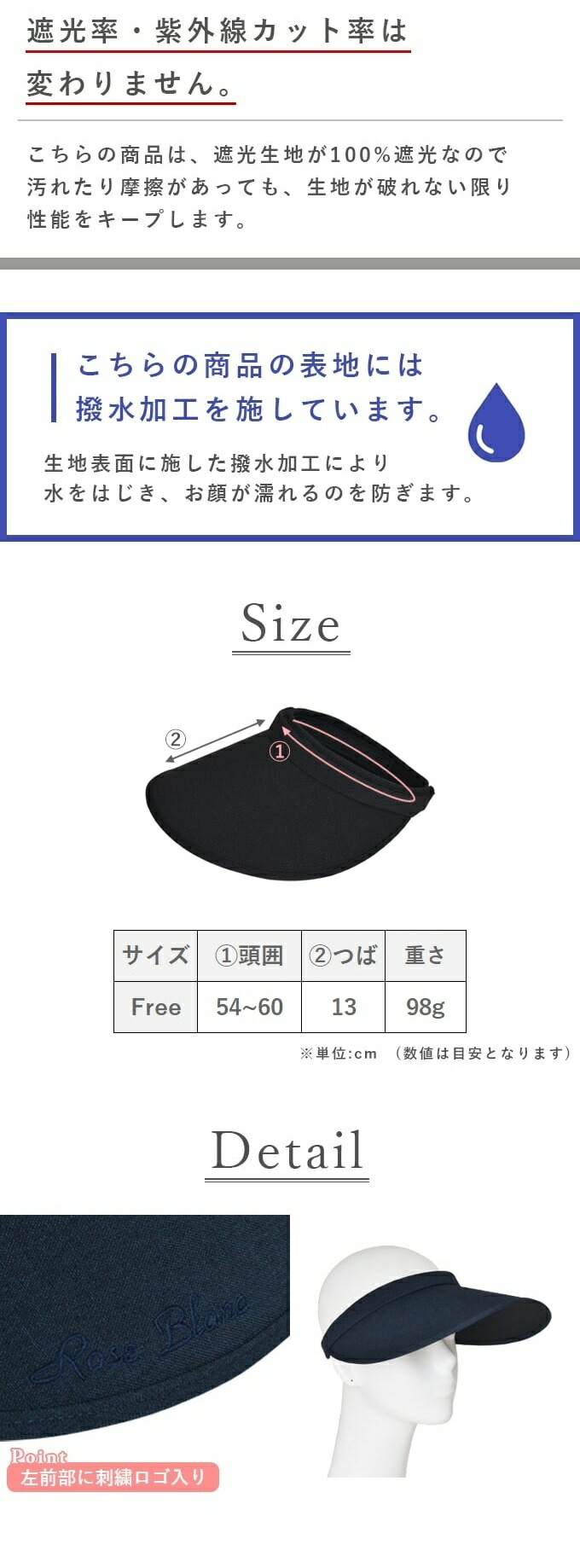 楽天市場】100％ 完全遮光 99％ではダメなんです！ クリップサン