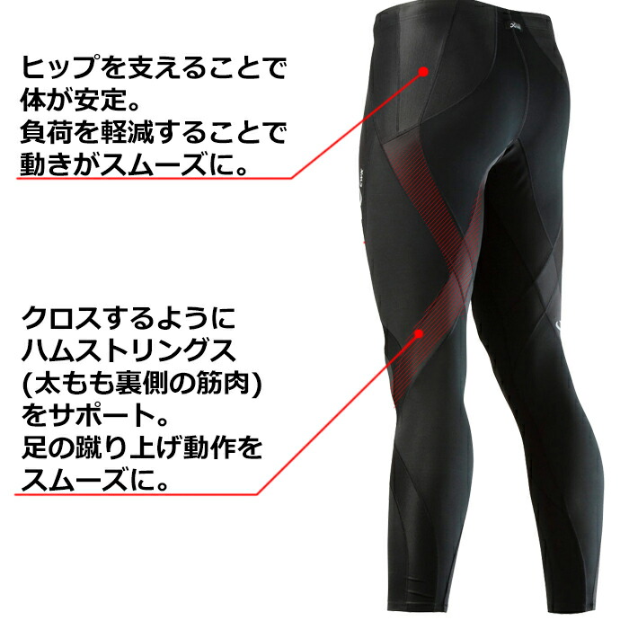 楽天市場】ジェネレーターモデル CWX ワコール Wacoal CW-Xメンズ