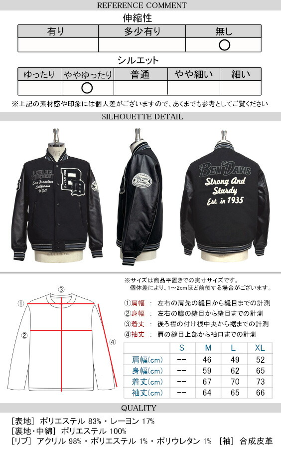 楽天市場】BEN DAVIS スタジャン ベンデイビス サガラ刺繍 ワッペン