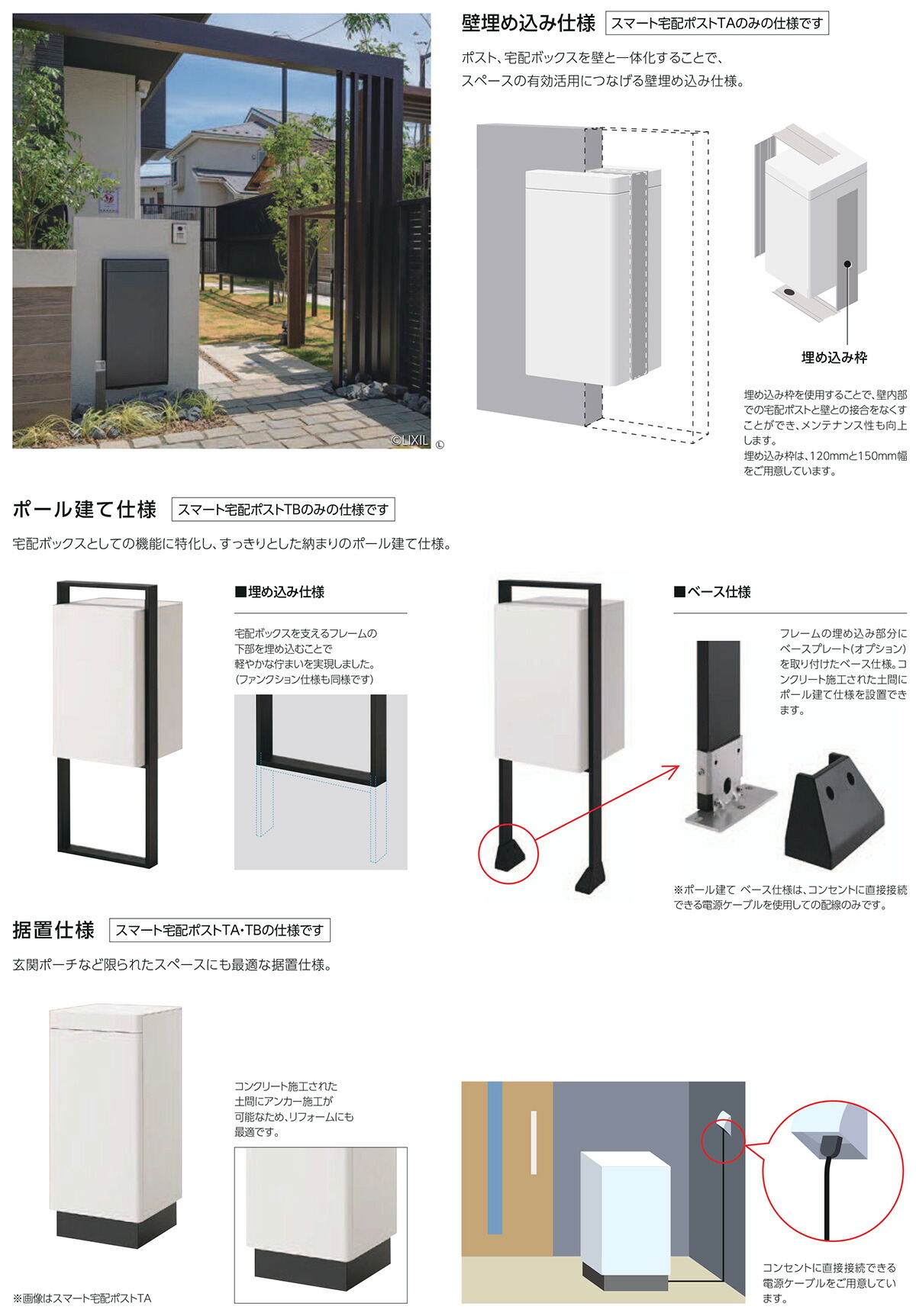 LIXIL ホームユニット 8KCA01ZZ ホームネットワークシステム スマート