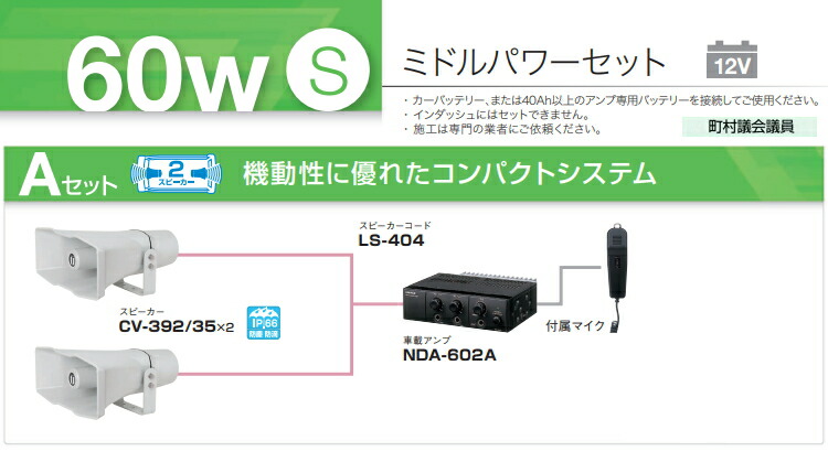 楽天市場】拡声器 車載用アンプ 選挙 スピーカー マイクセット