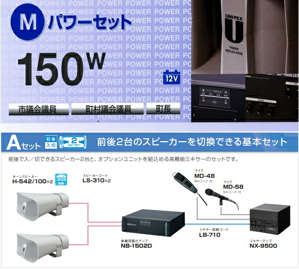 楽天市場】拡声器 車載アンプ 選挙用 スピーカー マイクセット