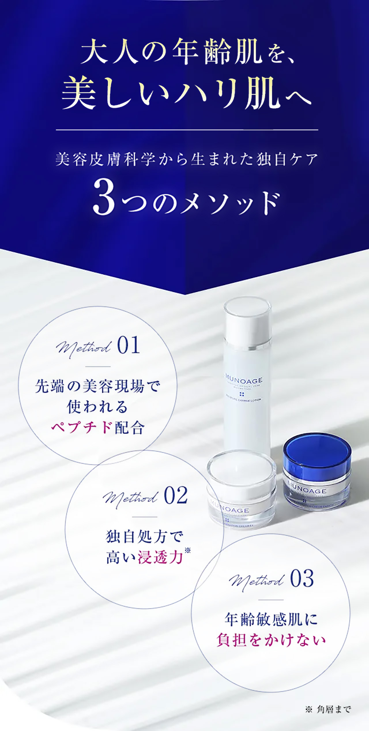 楽天市場】【トライアル】公式 MUNOAGE （お一人様1セット限り