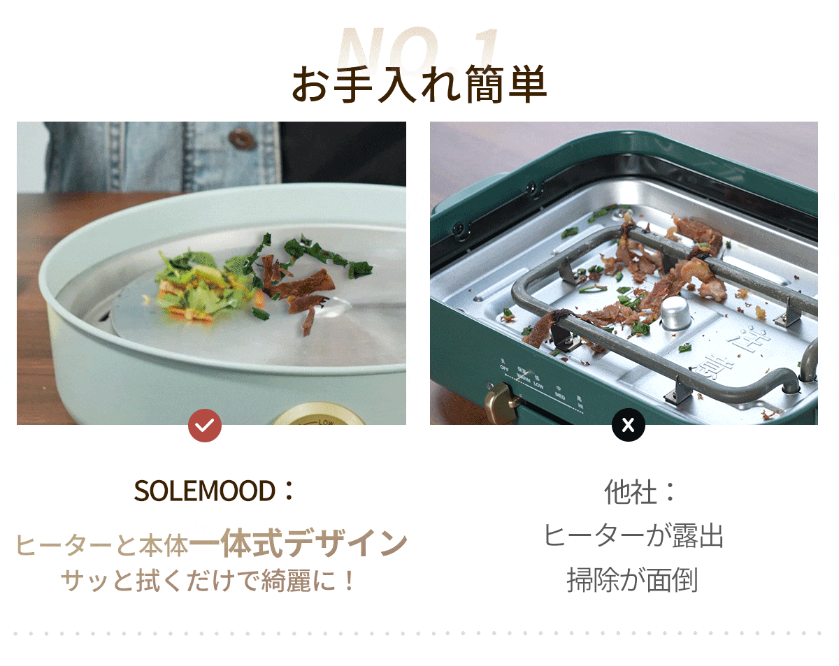 楽天市場】ホットプレート 3種プレート 付き SOLEMOOD 鍋 焼肉 電気