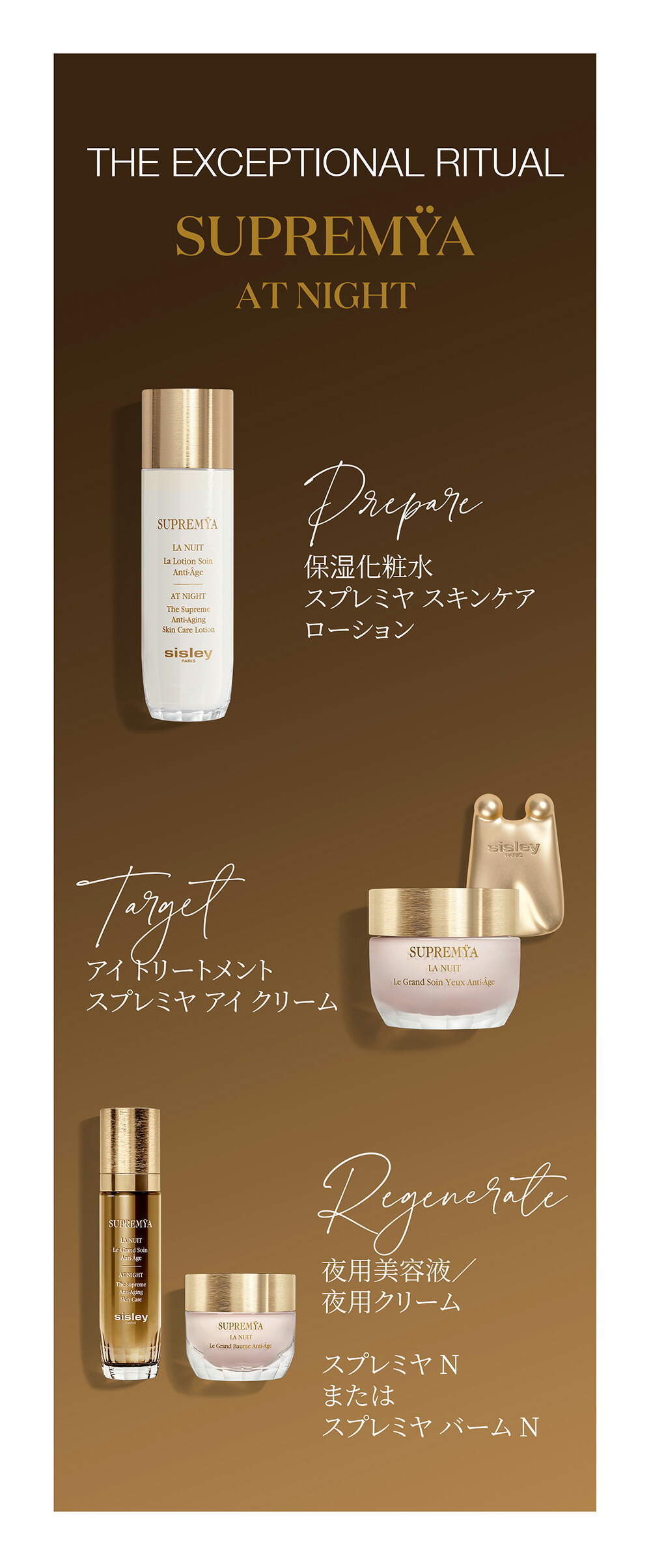 楽天市場】【公式】 シスレー スプレミヤ アイ クリーム 15 mL