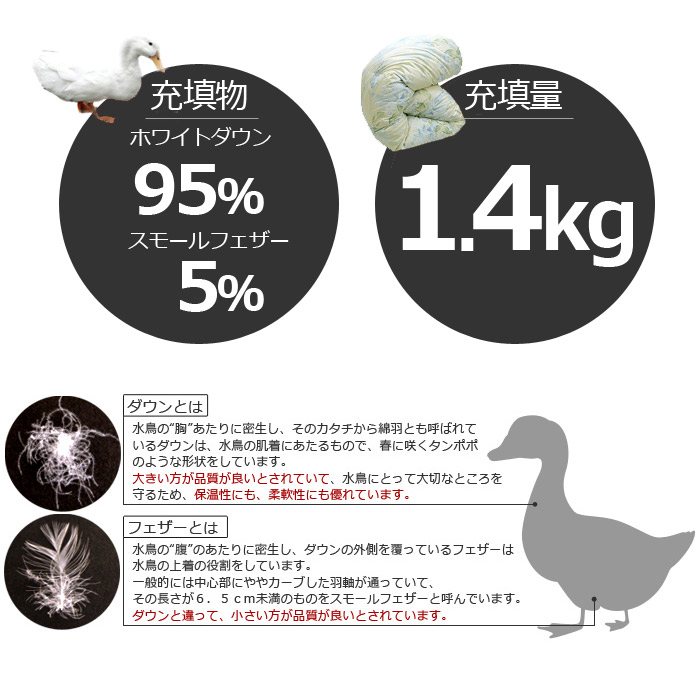 最高級羽毛掛け布団ダブルサイズホワイトダウン95％使用（柄はおまかせ