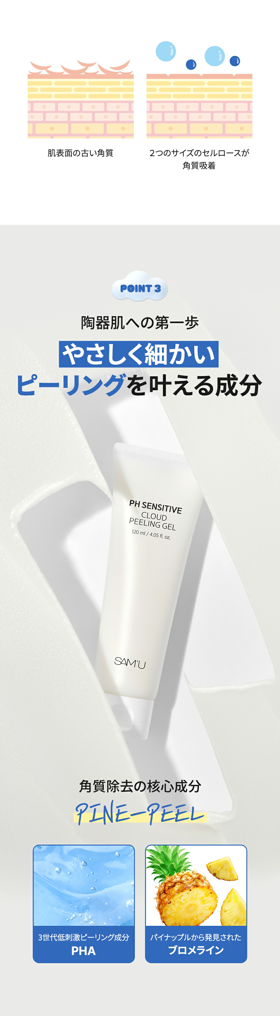楽天市場】【サミュ公式】ピーリング ジェル PHセンシティブクラウド