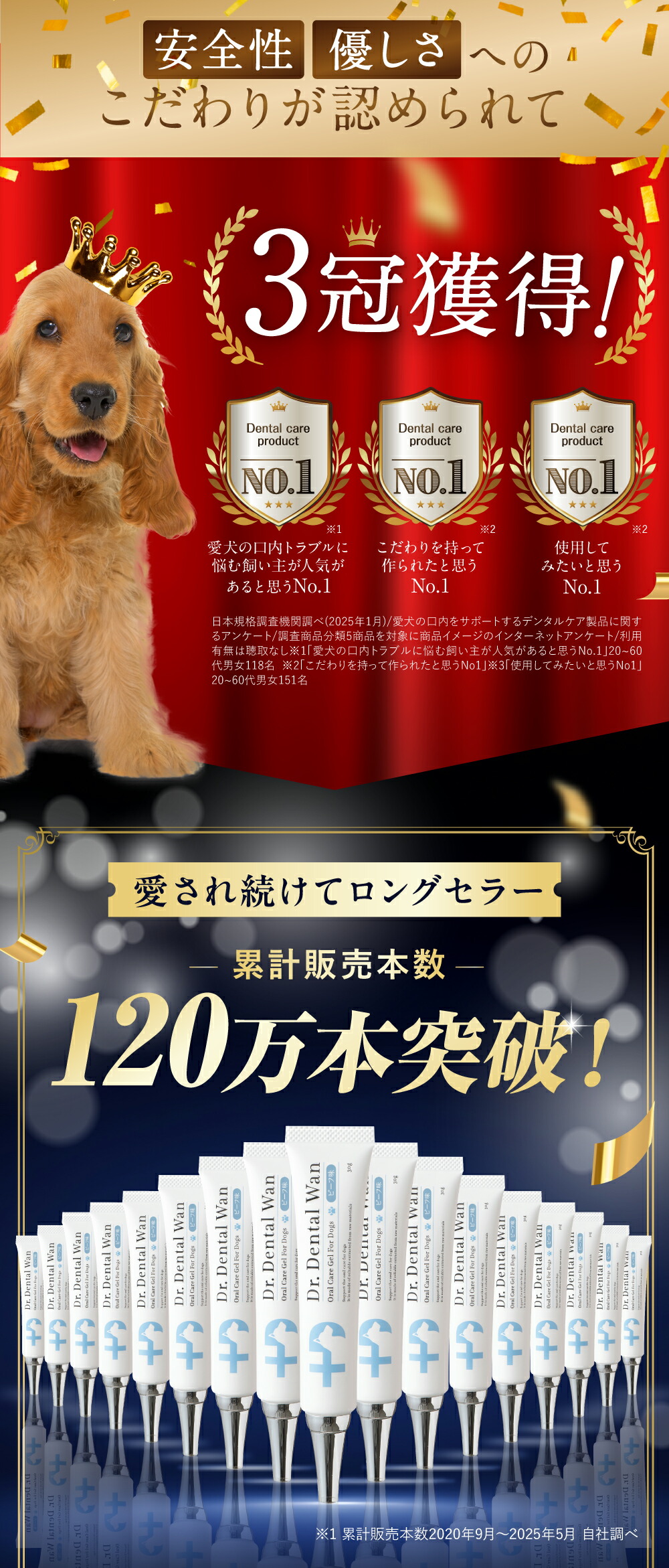 楽天市場】ドクターデンタルワン 30g 1ヶ月分 犬 歯磨き 歯磨きジェル