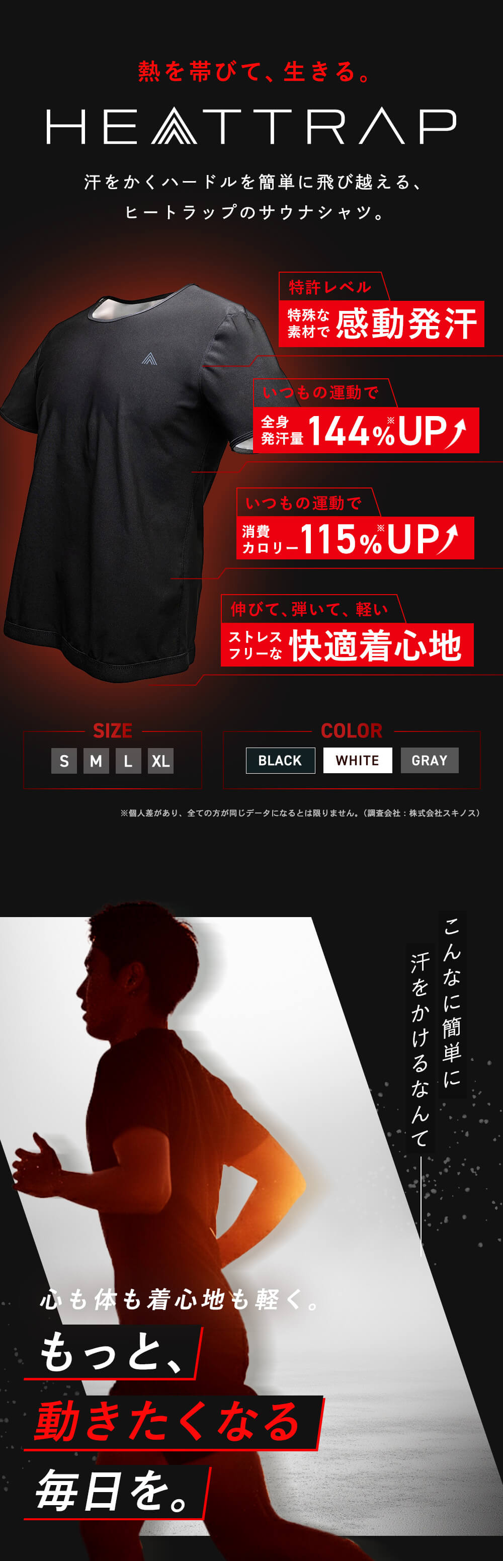 楽天市場】【ヒートラップ 公式】 サウナシャツ 着るサウナ サウナ