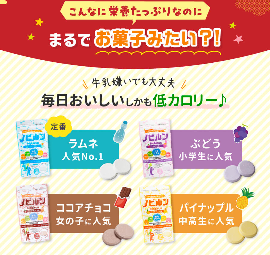 楽天市場】【福袋 2026 送料無料】ノビルン 4種セット カルシウム 子供