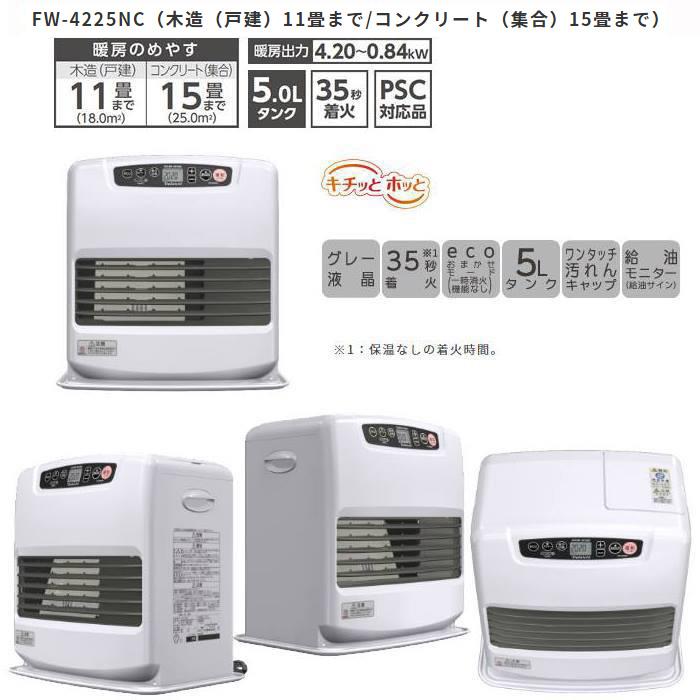 楽天市場】ダイニチ 石油ファンヒーター FW-4225NC-W ムーンホワイト