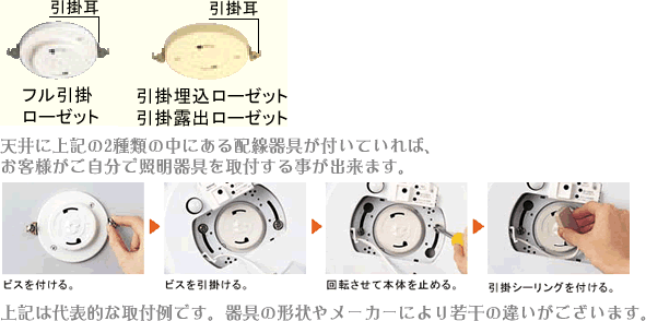 楽天市場】[即日出荷] シーリングファン YCF-014W6SS DAIKO CF TYPE 羽