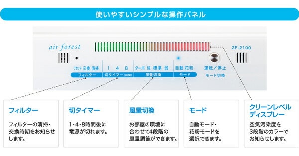 性能抜群！空気清浄機エアフォレストZF-2100