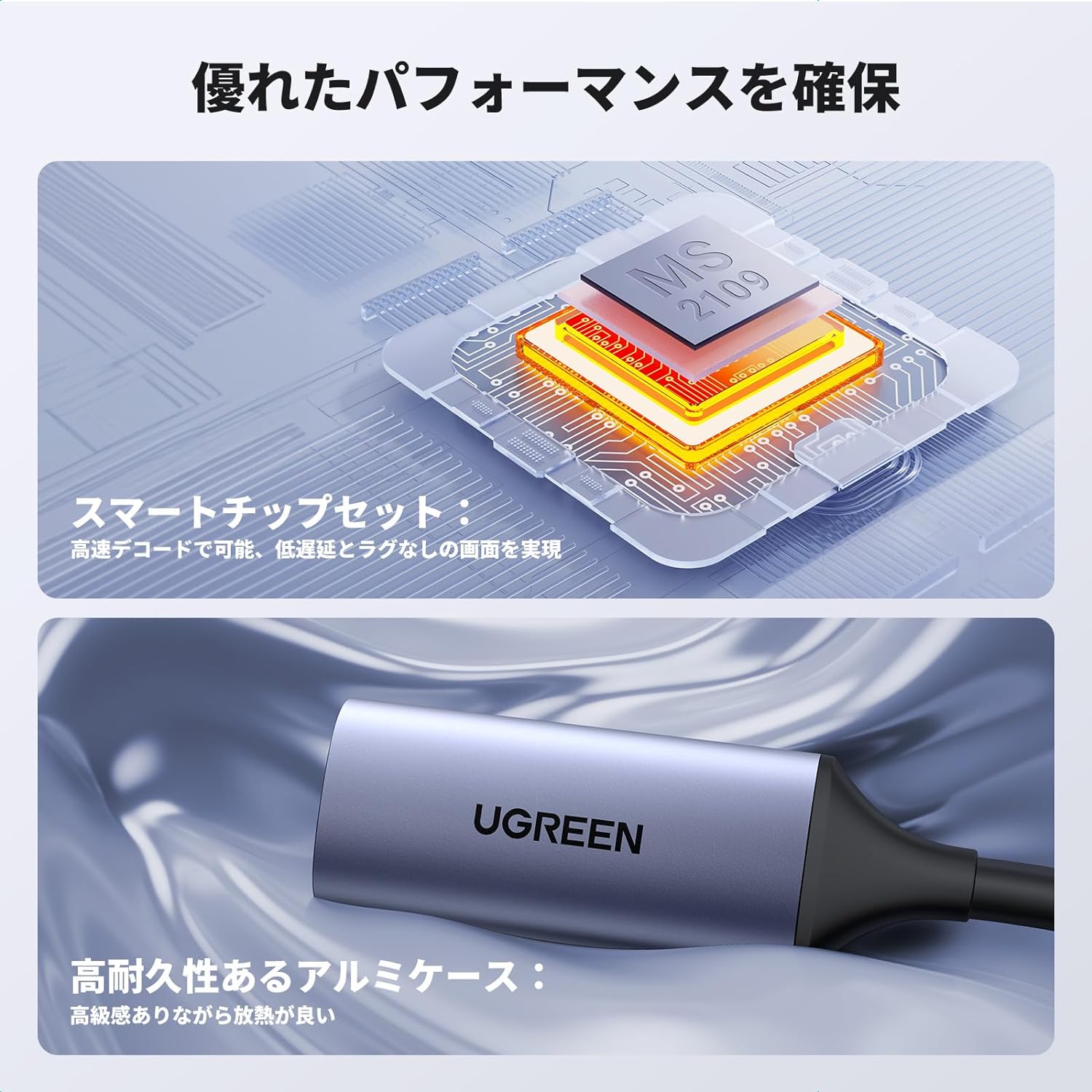 楽天市場】【スーパーSALE限定25％OFF】UGREEN HDMI キャプチャー