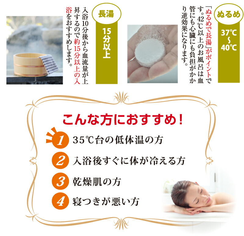 ビバおはようショップ / 薬用 ホットタブ 重炭酸湯 Classic 90錠入