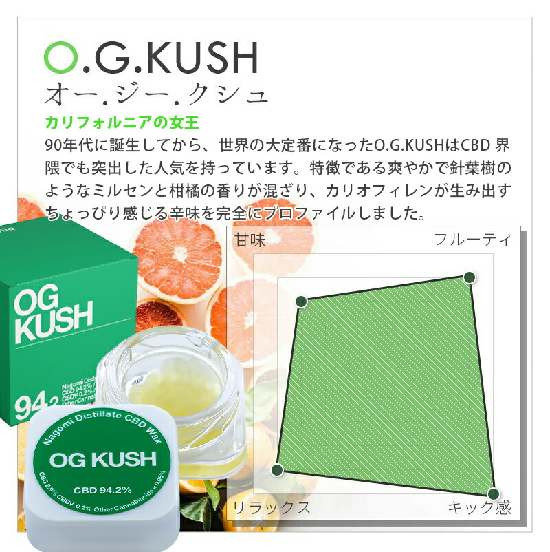 楽天市場】CBD ワックス 高濃度 WAX 和み 1g CBD94% CBG2.9% cbd