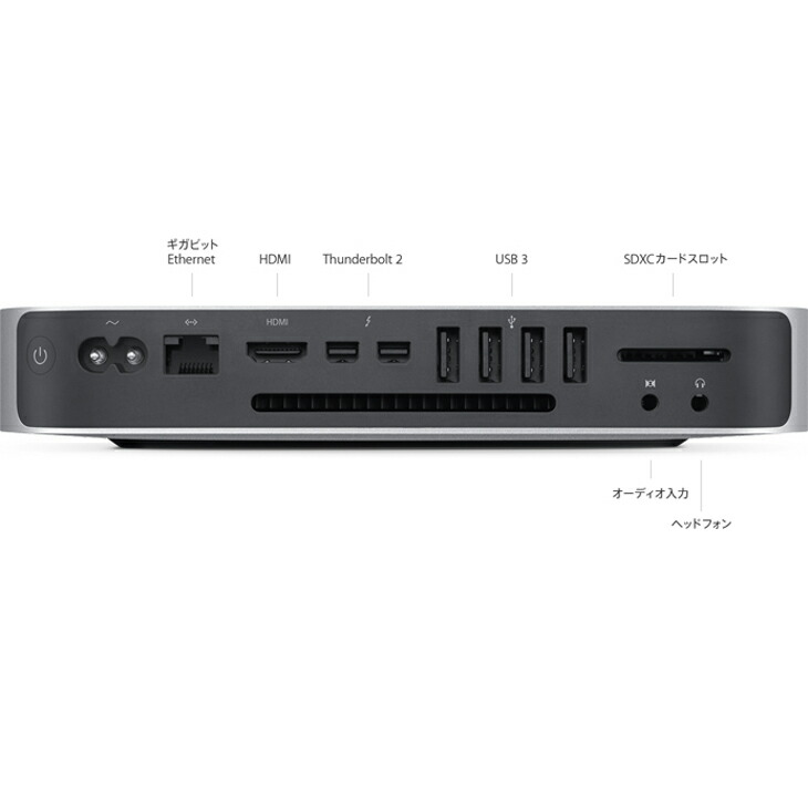 楽天市場】【中古】Apple Mac mini MGEQ2J/A A1347 Late 2014 小型